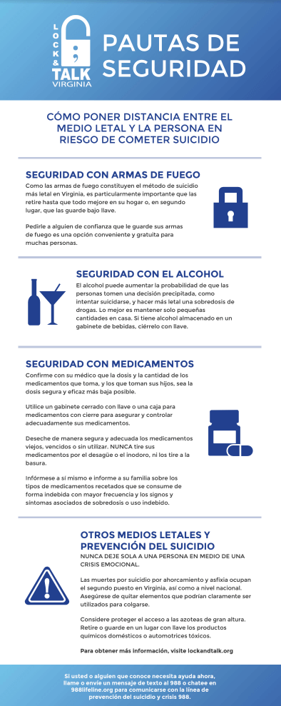 Text heavy information with simple icons.