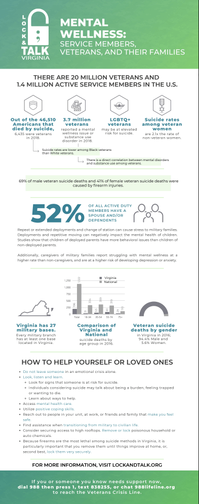 Text heavy information and stats with simple icons.