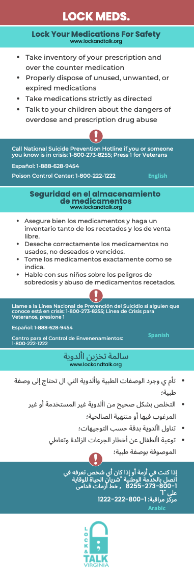 Medication safety tips