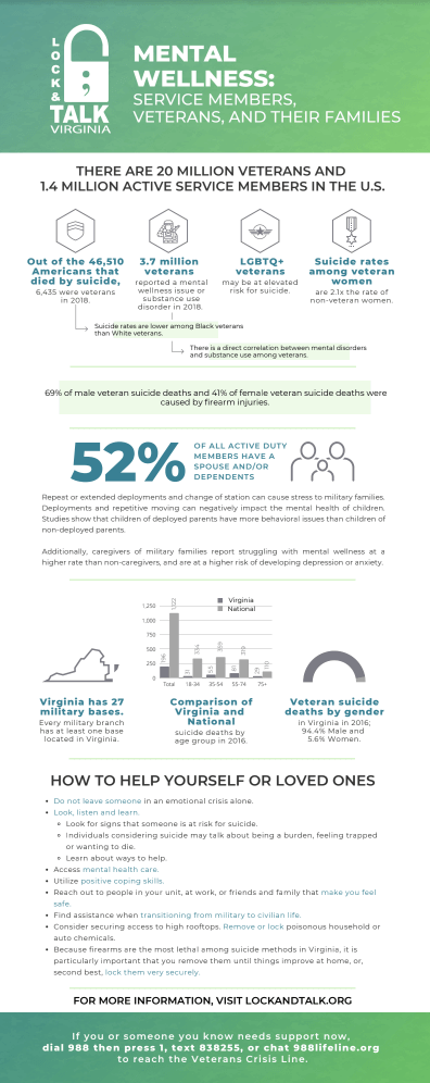 Text heavy with simple icons.