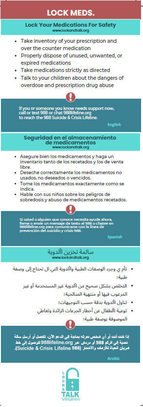 Medication safety tips