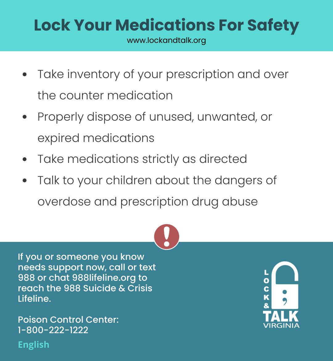 Medication safety. Updated with 988 Information.