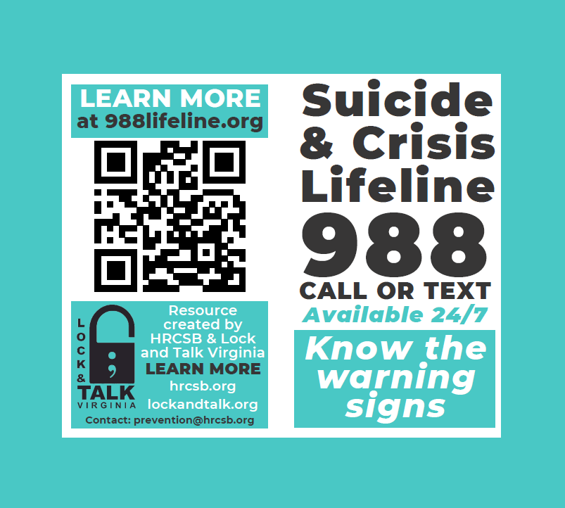 988 Wallet Card, created by HRCSB. Use as template to insert local resources on page 2. 