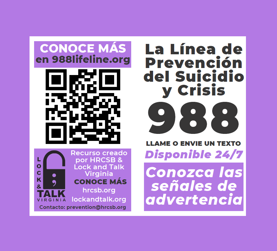 988 Wallet Card created by HRCSB, Spanish version. Use as template to insert local resources for your CSB.