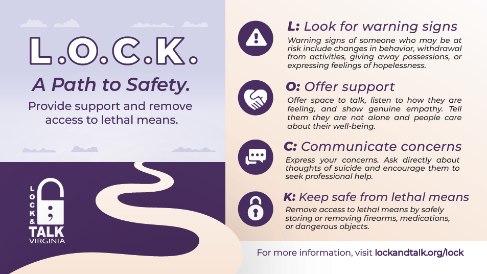 L.O.C.K: A Path to Safety doubled-sided wallet card. Co-brand with your logo/contact info on the back.