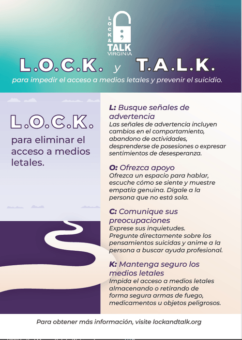 Spanish Lock and Talk Acronym combo rack card