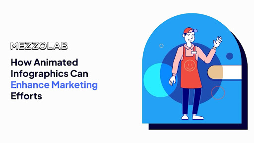 How Animated Infographics Can Enhance Marketing - thumbnail