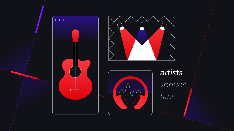 Gigco: Explainer Video