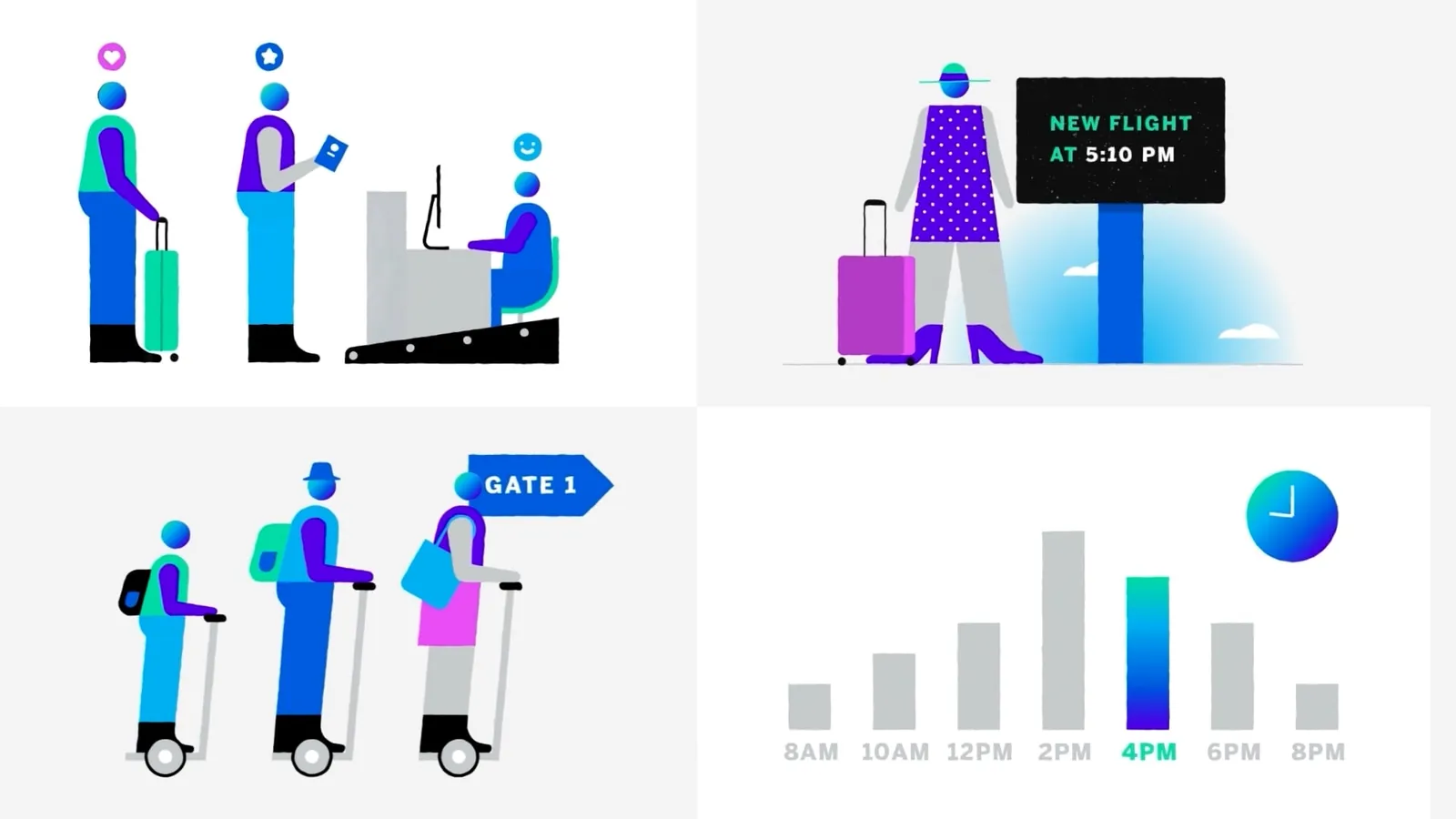 Still from the Qualtrics Journey Mapping animated video by MezzoLab