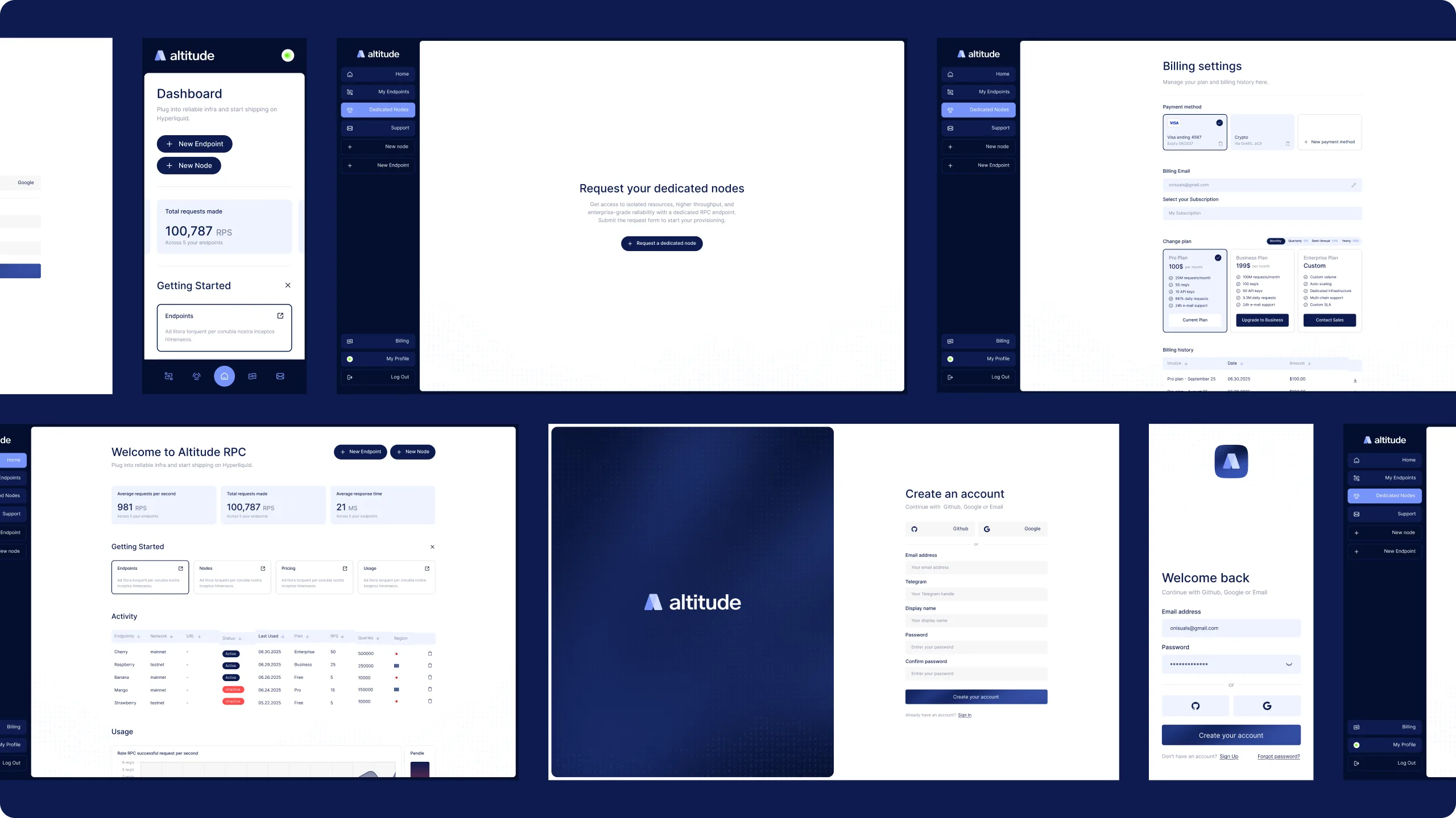 User interface screens of Altitude platform showing dashboard, node request, billing, sign-up, and login pages.