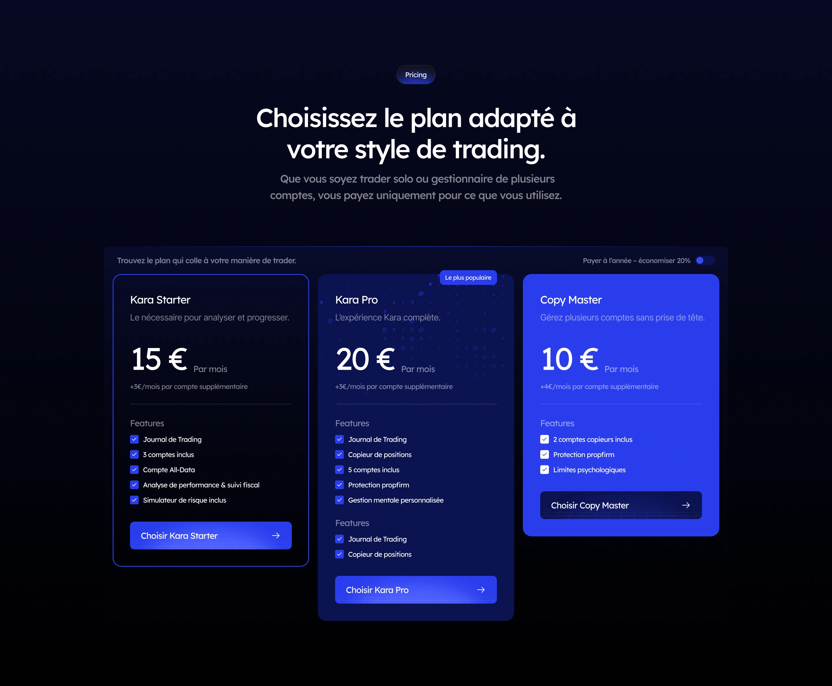 Pricing plans Kara Starter 15€, Kara Pro 20€, Copy Master 10€ with trading features and extras.