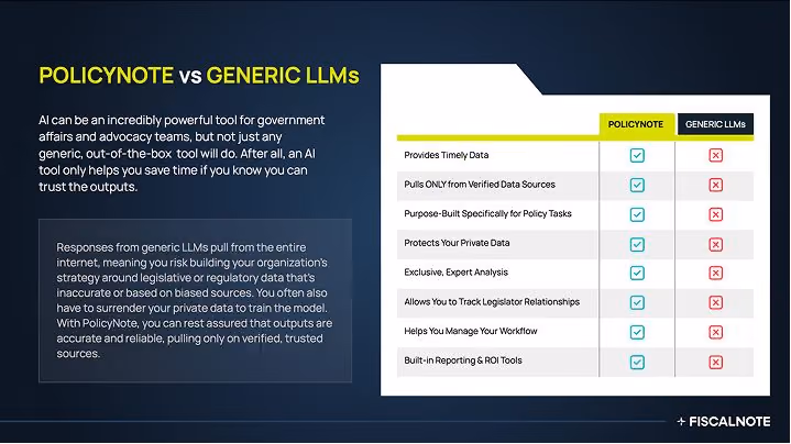 Slide comparing PolicyNote with generic LLMs in a feature table