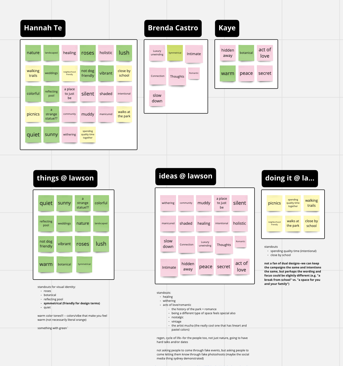 Sticky notes organized into categories.