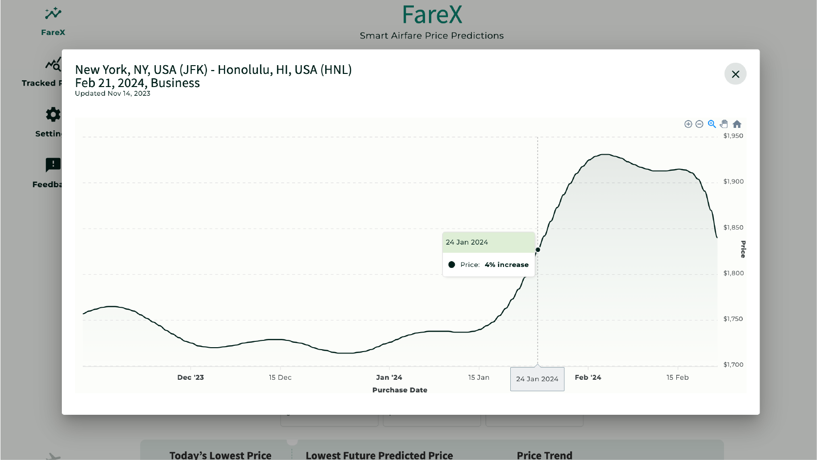 Dashboard mockup