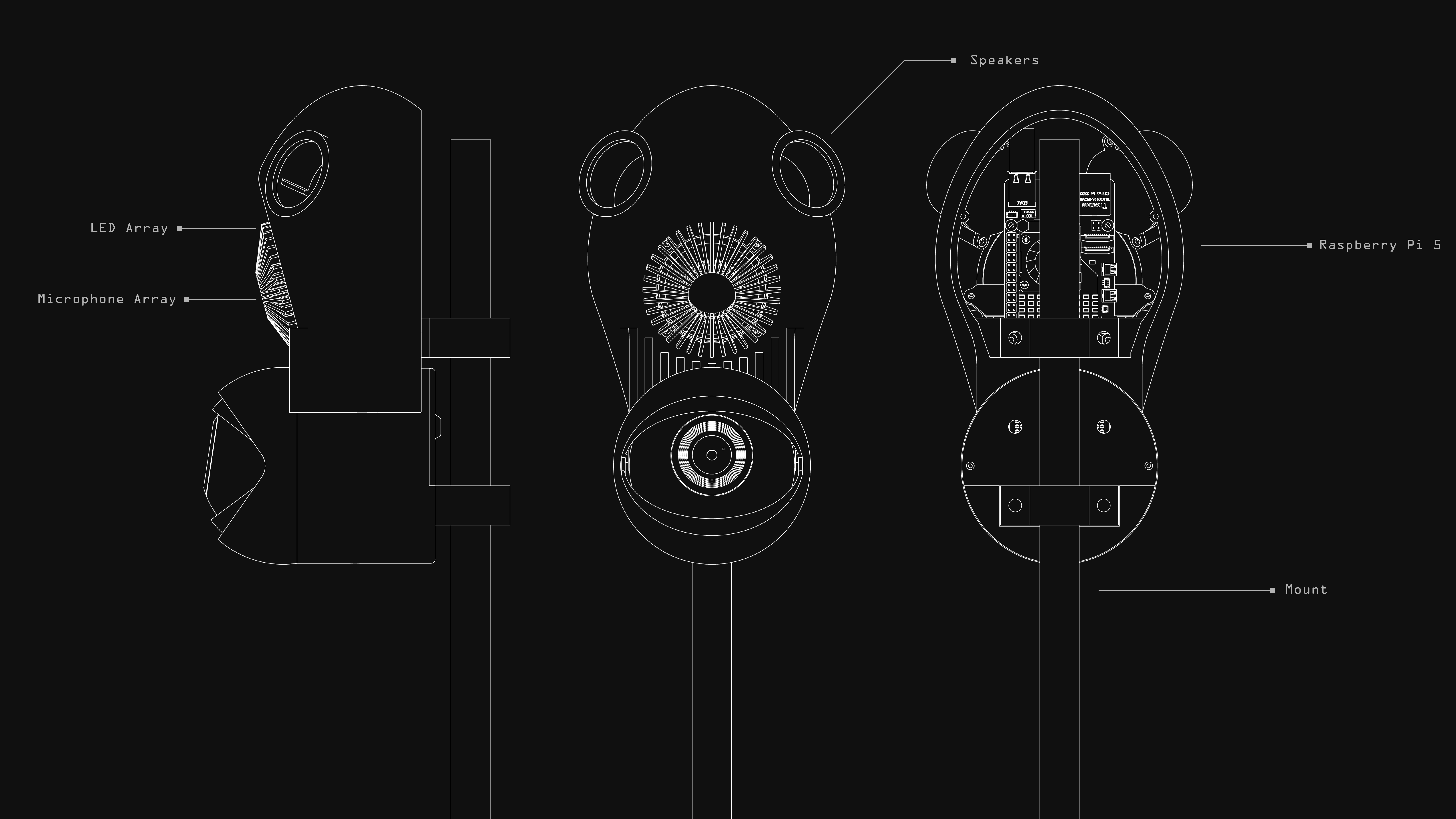 Technical line diagram of a device with labeled parts including LED Array, Microphone Array, Speakers, Raspberry Pi 5, and Mount.