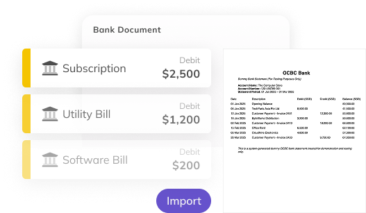 Custom management report overview