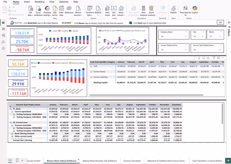 Enterprise-grade reporting dashboard in Eleven accounting software for accounting firms, featuring audit-ready financial reports, real-time multi-currency analytics, and AI automation.