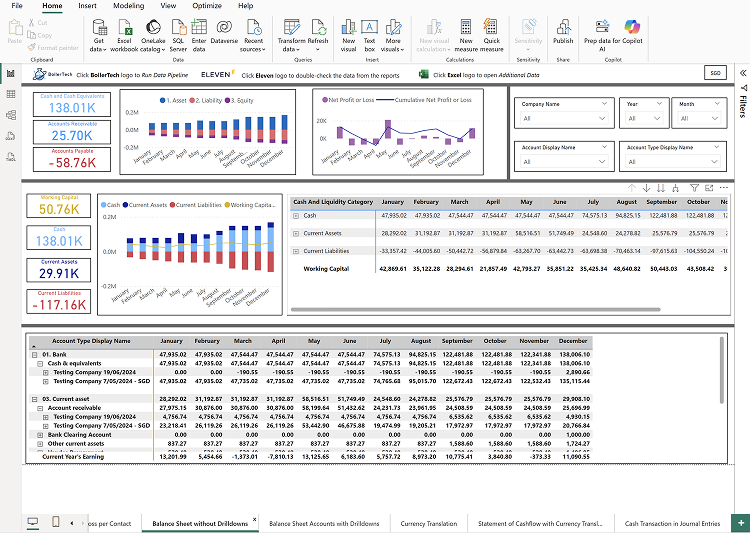 Enterprise-grade reporting dashboard in Eleven accounting software for accounting firms, featuring audit-ready financial reports, real-time multi-currency analytics, and AI automation.