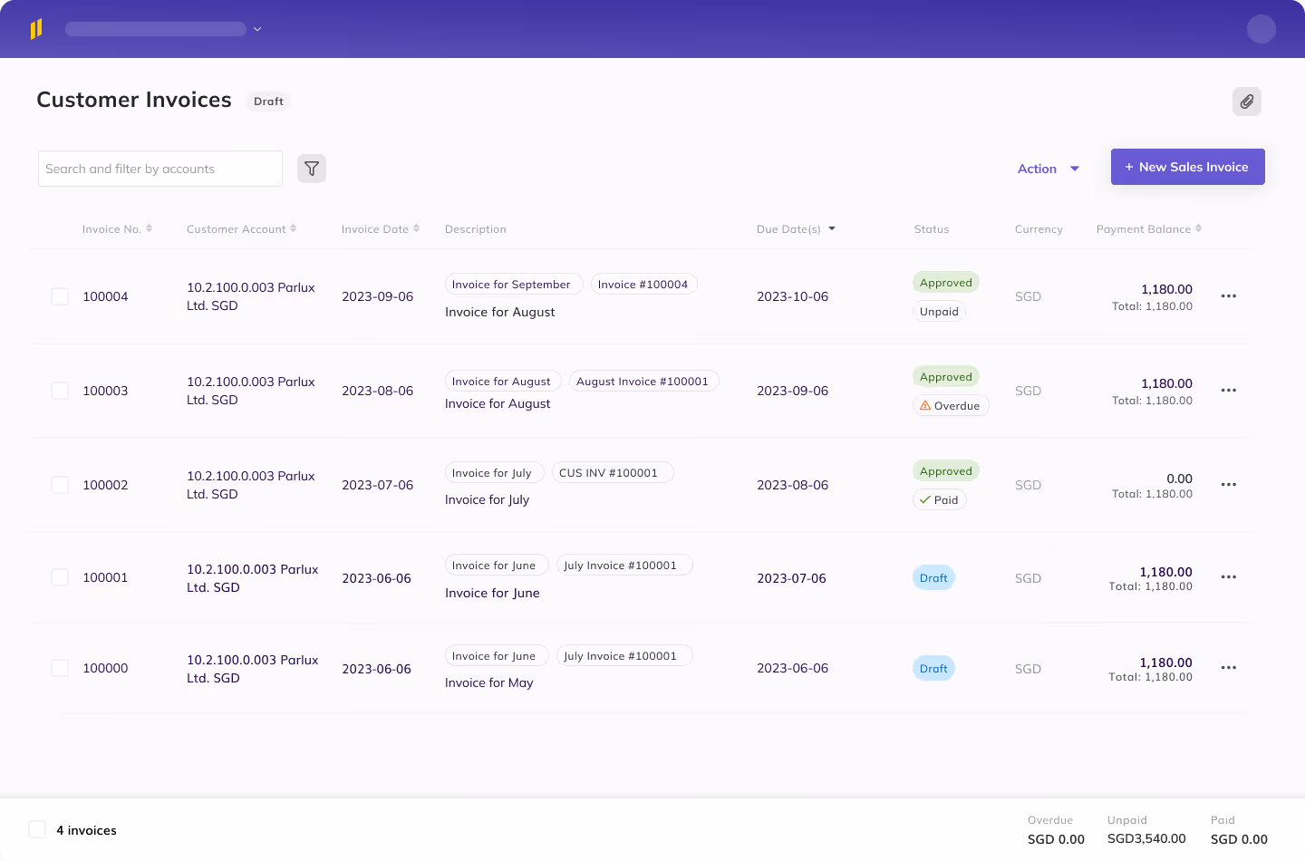 Multi-currency accounting software for accounting firms featuring 170+ currencies, full IAS 21 compliance, and automated FX gain and loss calculations.