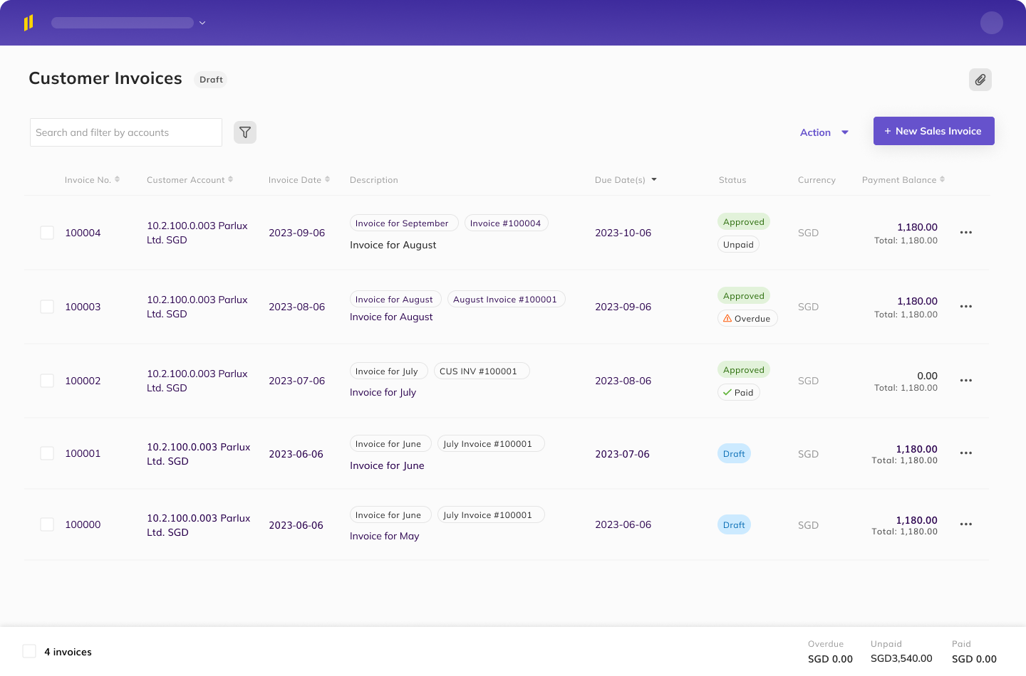 Multi-currency accounting software for accounting firms featuring 170+ currencies, full IAS 21 compliance, and automated FX gain and loss calculations.