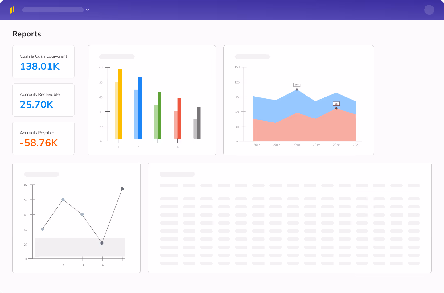 User-friendly accounting platform interface showing real-time client data and automated bookkeeping workflows for professional accountants.