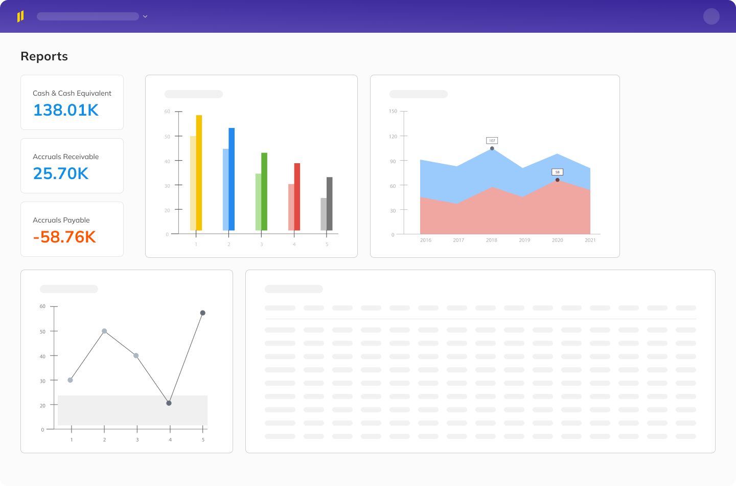 User-friendly accounting platform interface showing real-time client data and automated bookkeeping workflows for professional accountants.