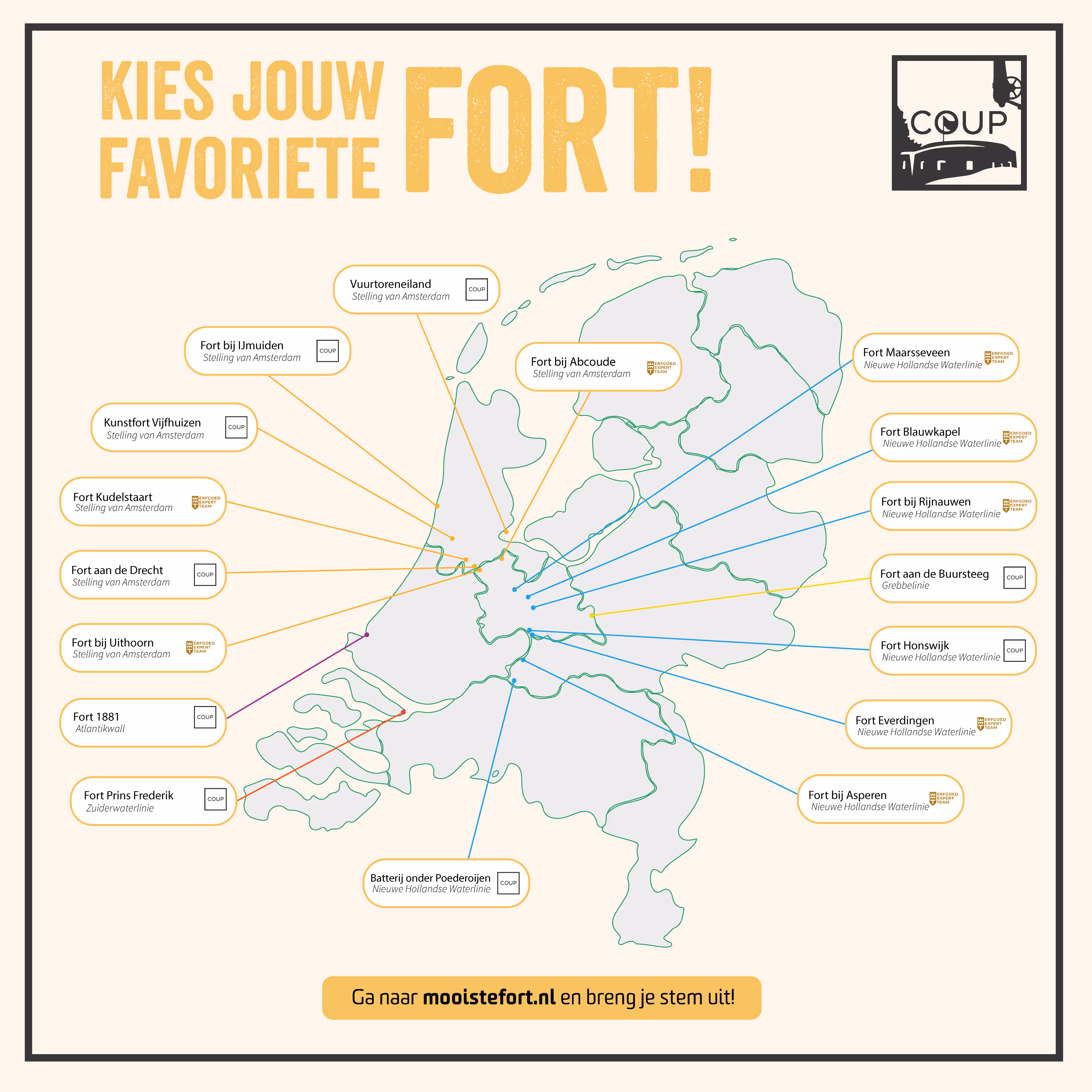 Stem voor 1 juli op jouw favoriete fort!
