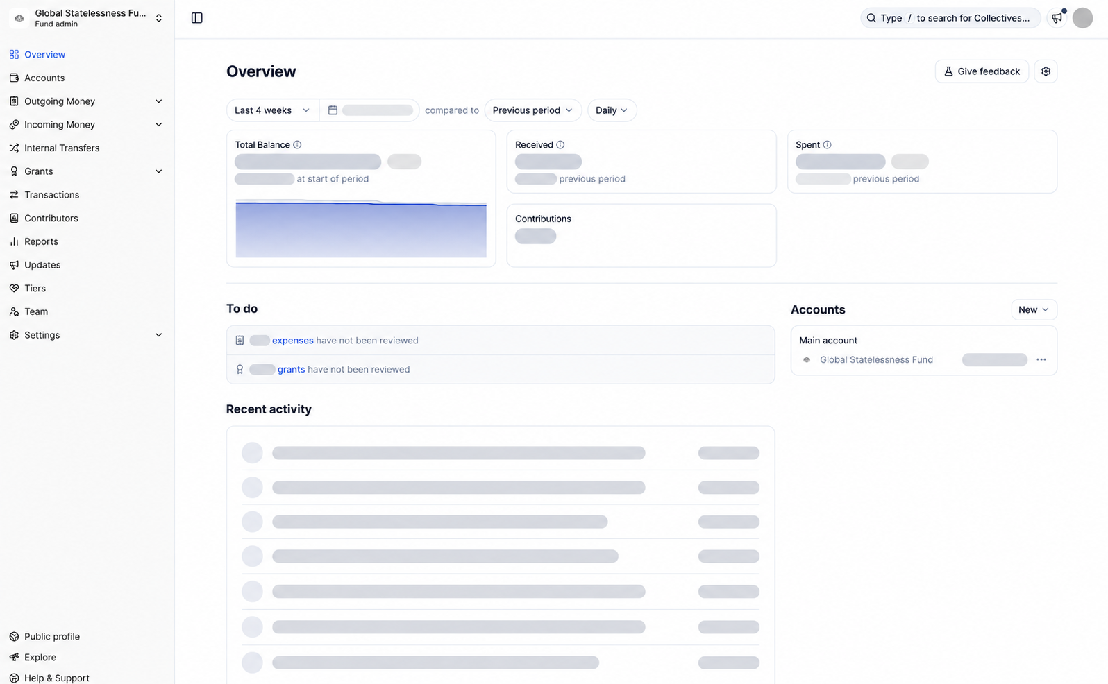 Global Statelessness Fund dashboard, showing accounts, grants, expenses and reports. Financial and personal details are masked.