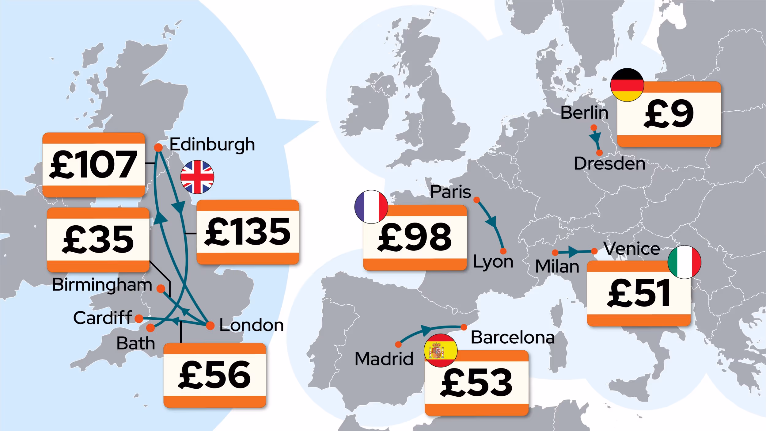 UK's most expensive train journeys - and how we spend more than rest of  Europe