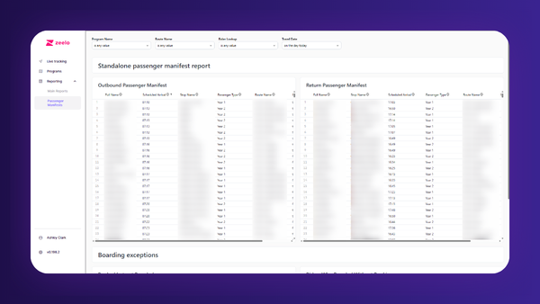 Screenshot image of the passenger manifests dashboard in the portal.