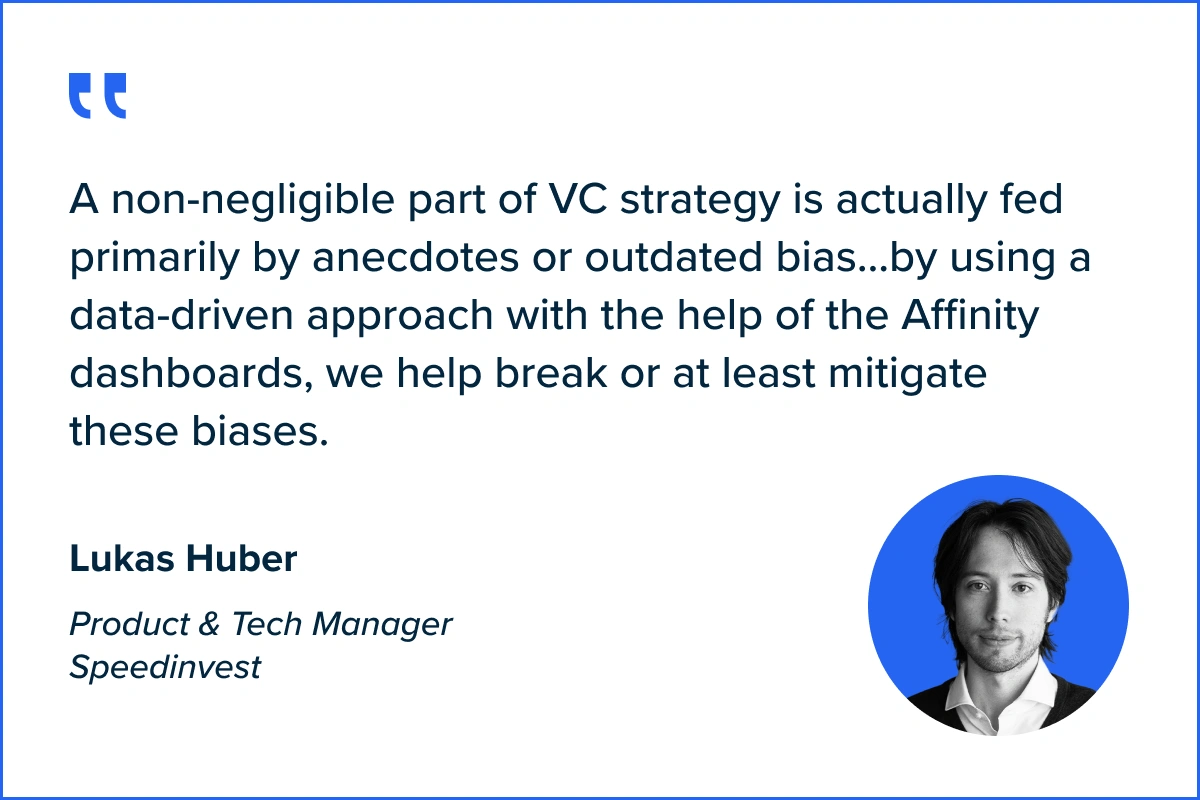 Quote by Lukas Huber, Speedinvest: A non-negligible part of VC strategy is actually fed primarily by anecdotes or outdated bias...by using a data-driven approach with the help of the Affinity dashboards, we help break or at least mitigate these biases.