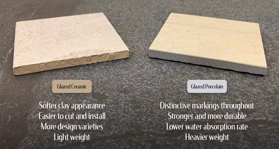 Inexpensive Flooring Solutions WA