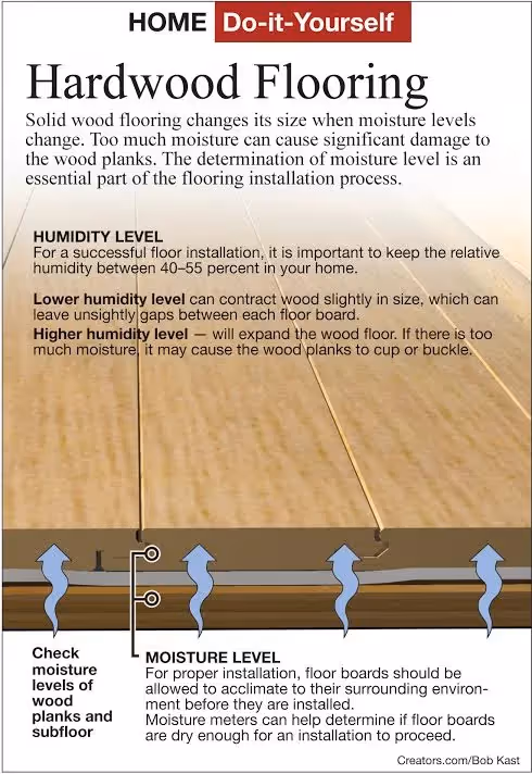 Hardwood Floor Gaps