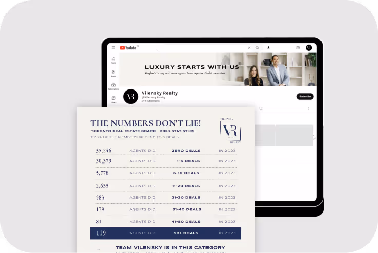 YouTube channel page of Vilensky Realty with a chart detailing Toronto real estate agent deal statistics for 2023.