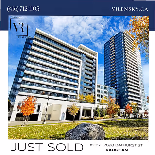 Birthday card - Real Estate Marketing Strategy