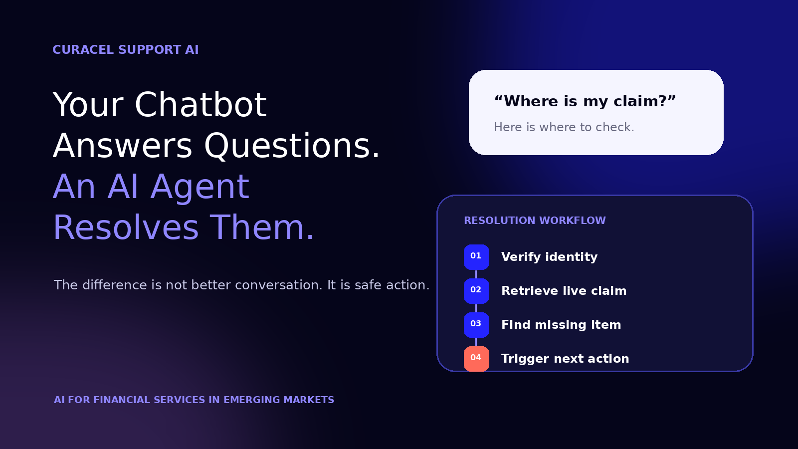 Chatbot versus AI support agent: answering questions compared with resolving requests safely