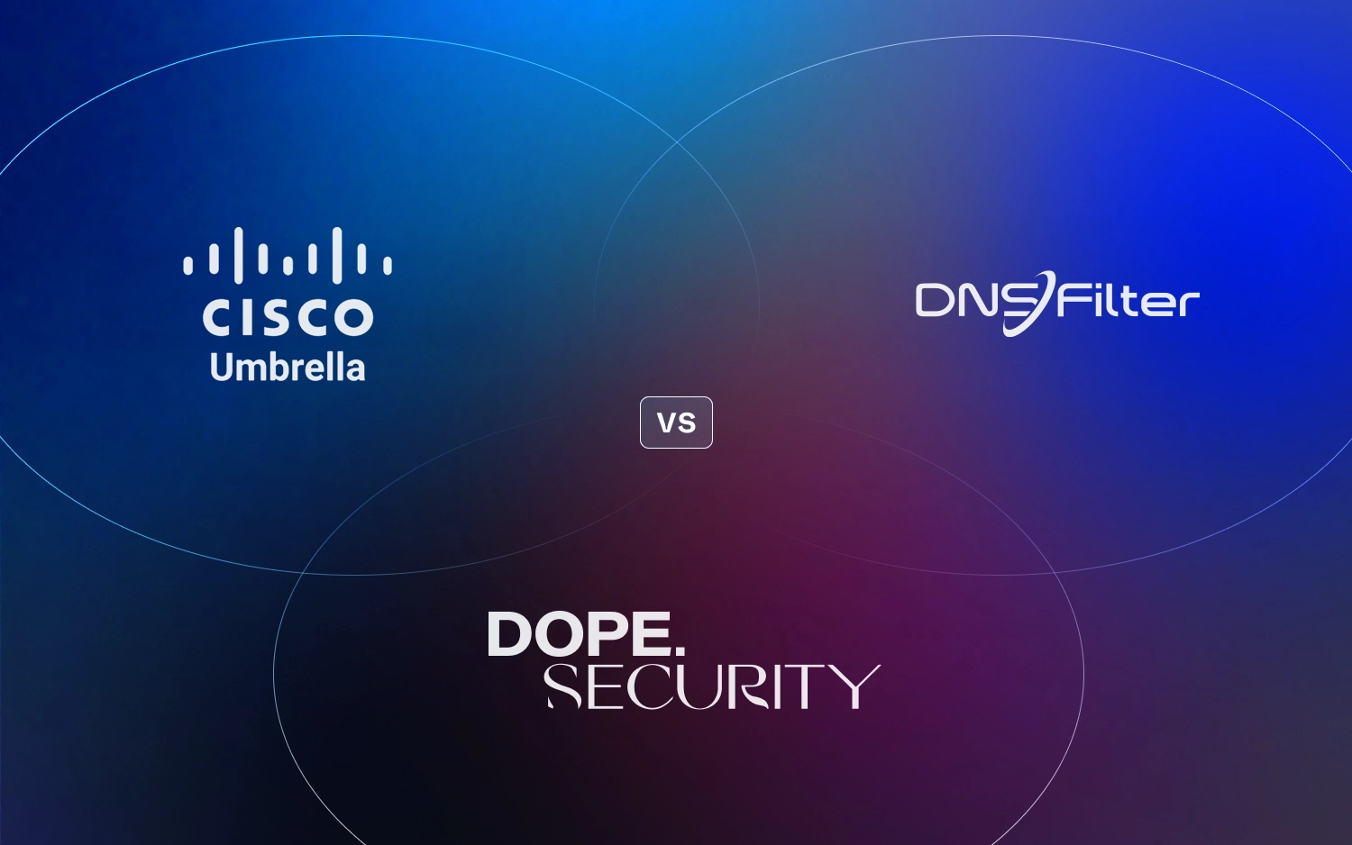 Cisco Umbrella Pricing: Cisco Umbrella vs DNSFilter vs dope.security