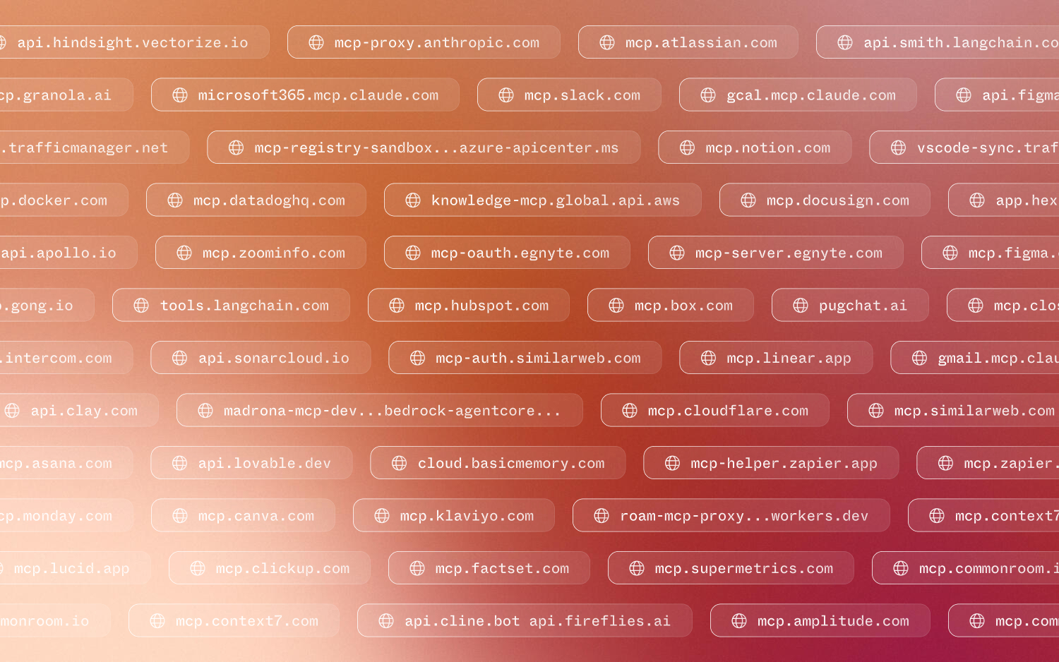 MCP Servers Are the New Shadow IT: 56 Common Domains We Found Hiding in Plain Sight