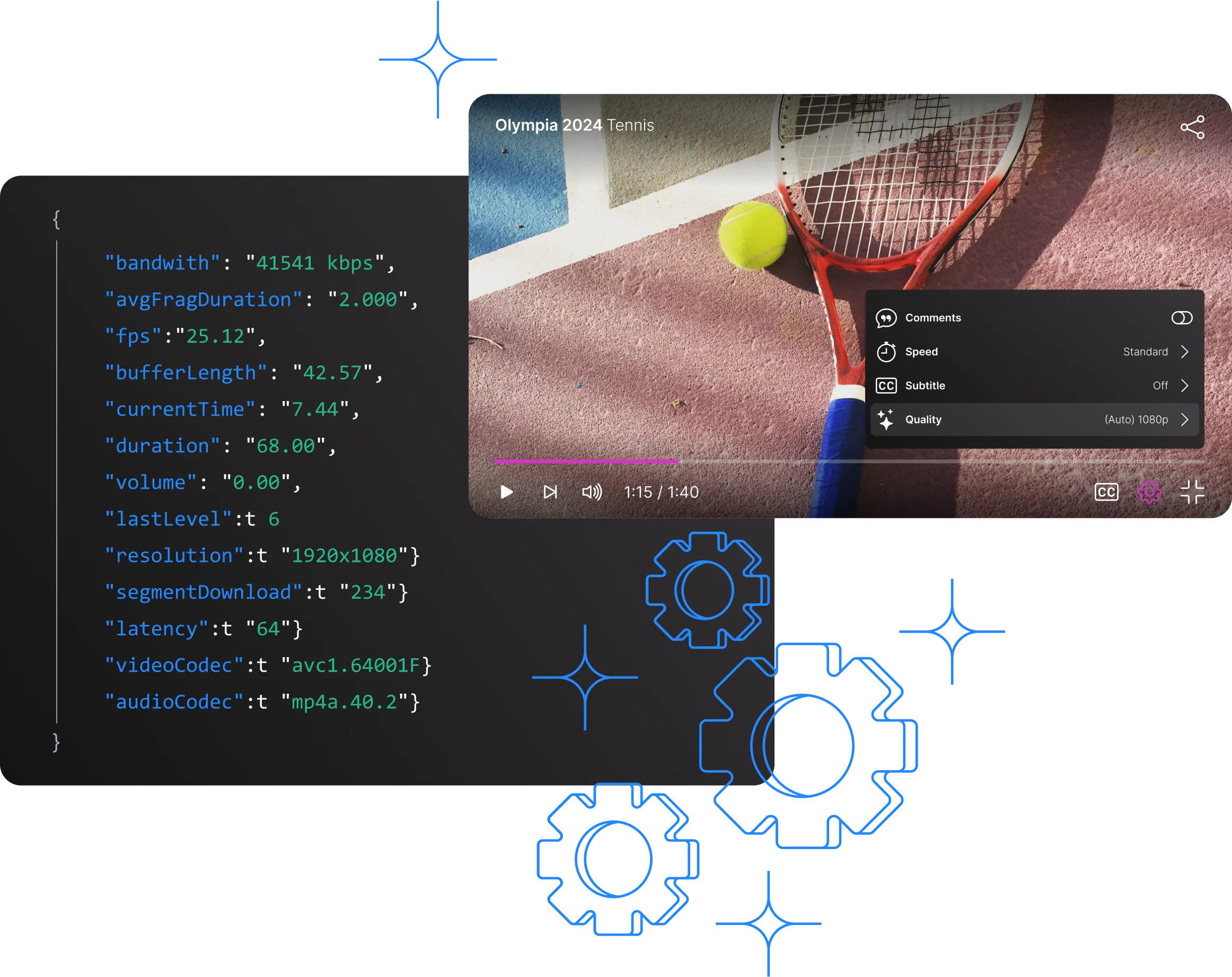 3Q Livestreaming Platform Player API