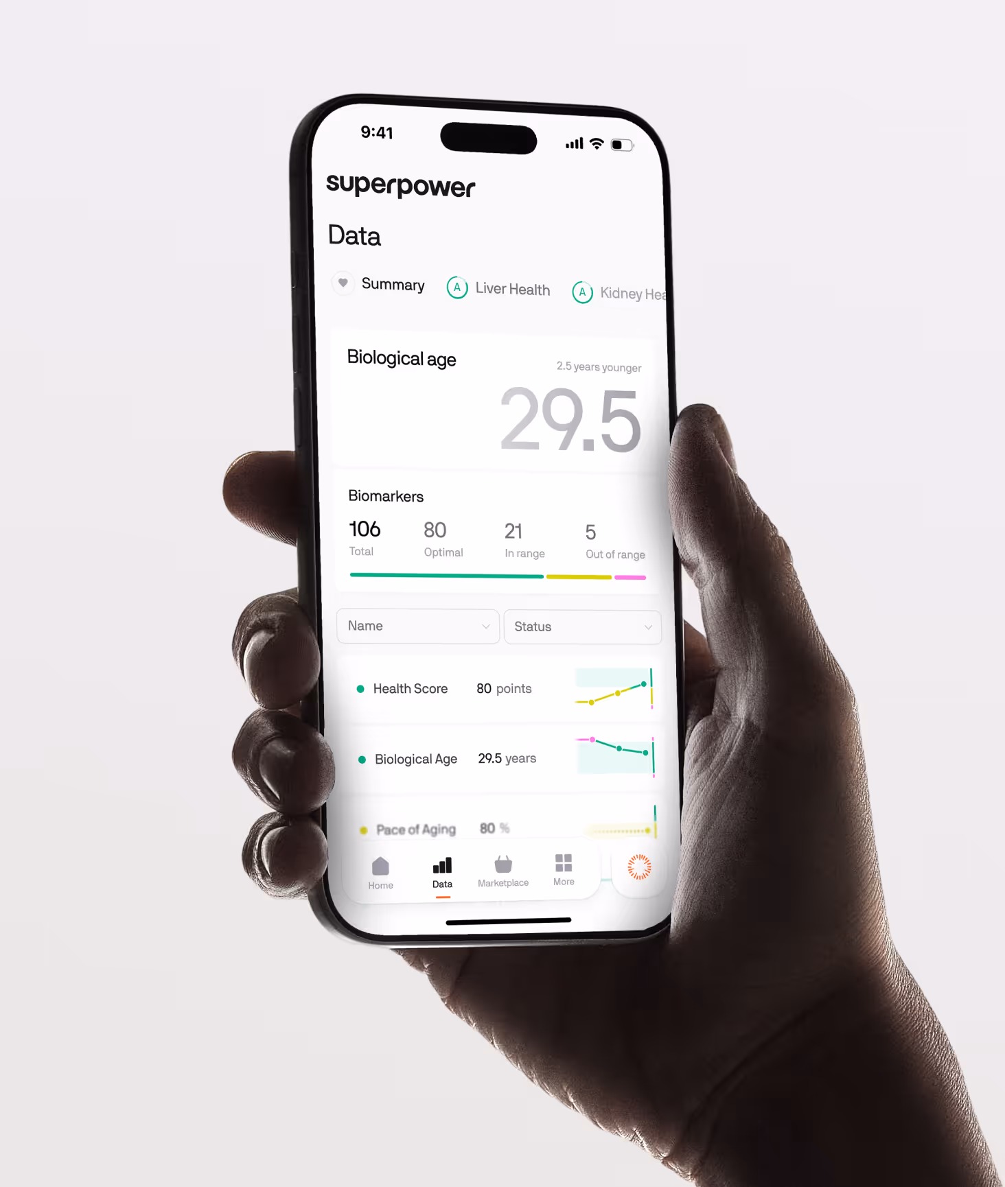 Your results screen