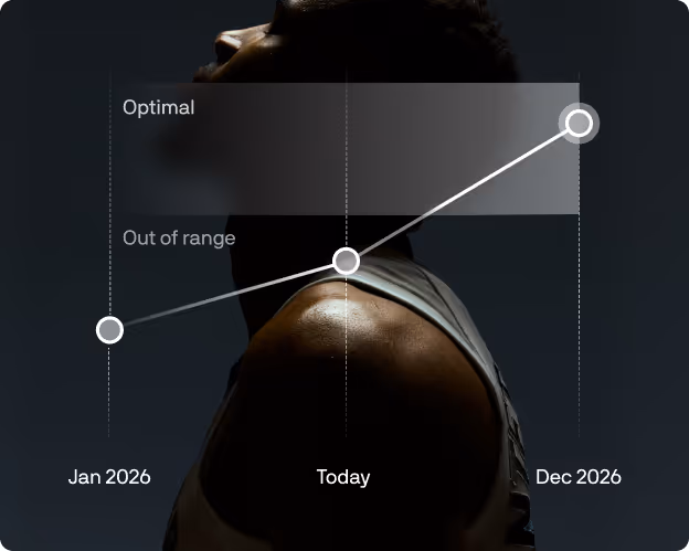 Health trend chart and insights visual