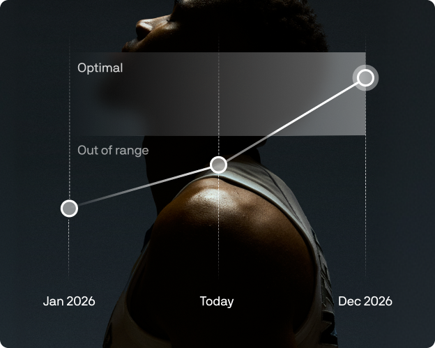 Health trend chart and insights visual