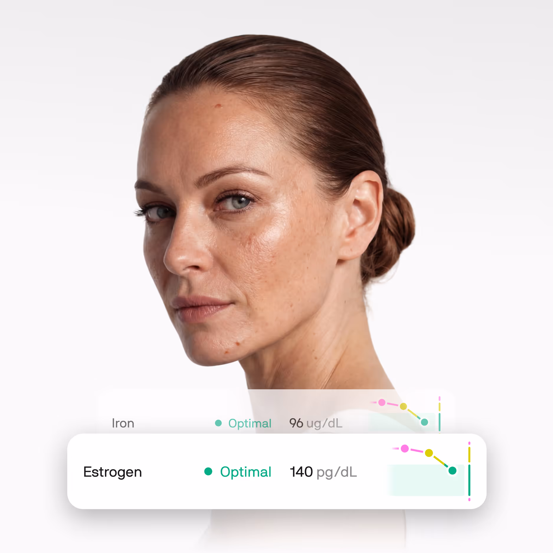 Woman's portrait with biomarker results for iron and estrogen
