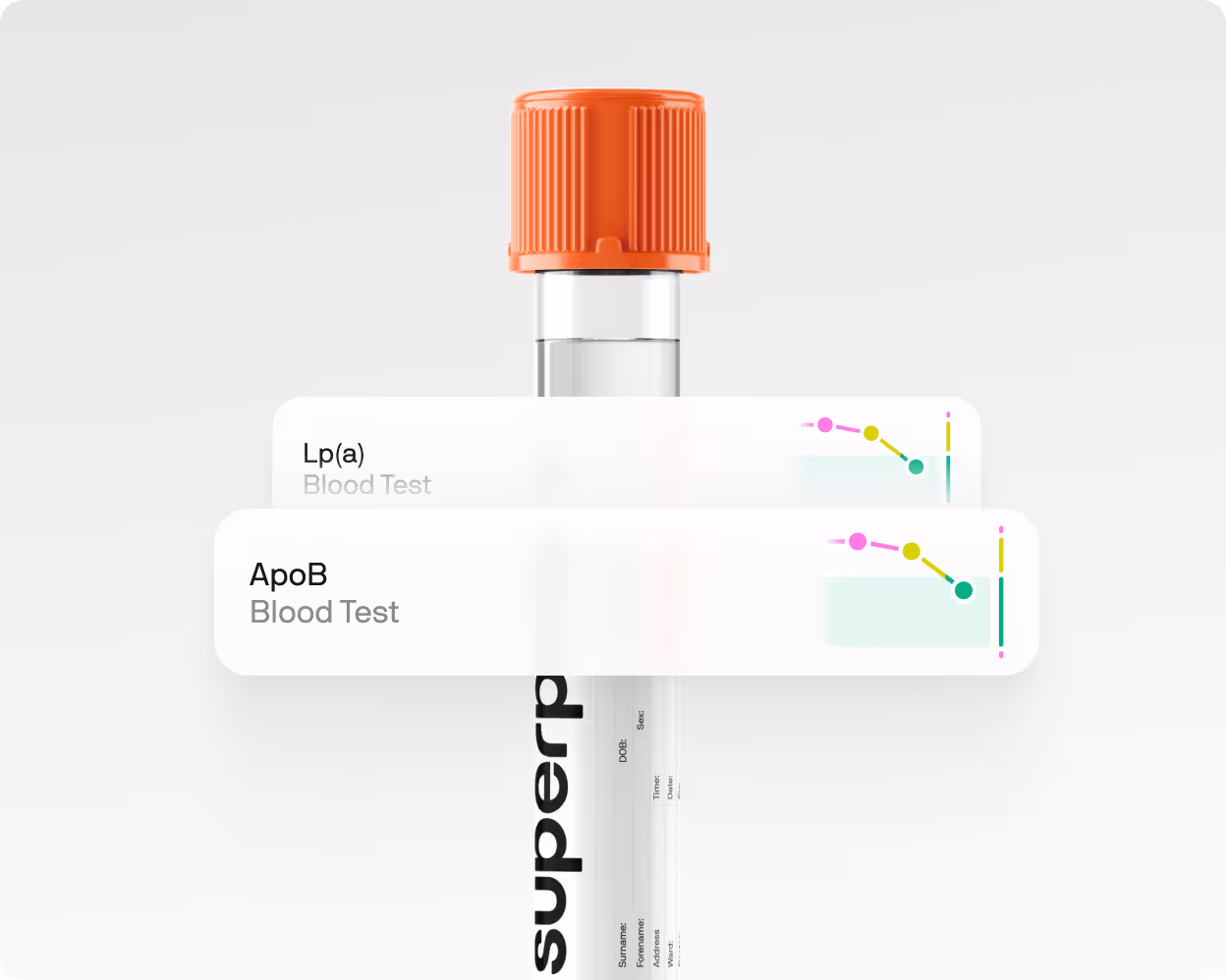 Superpower blood panel biomarker categories