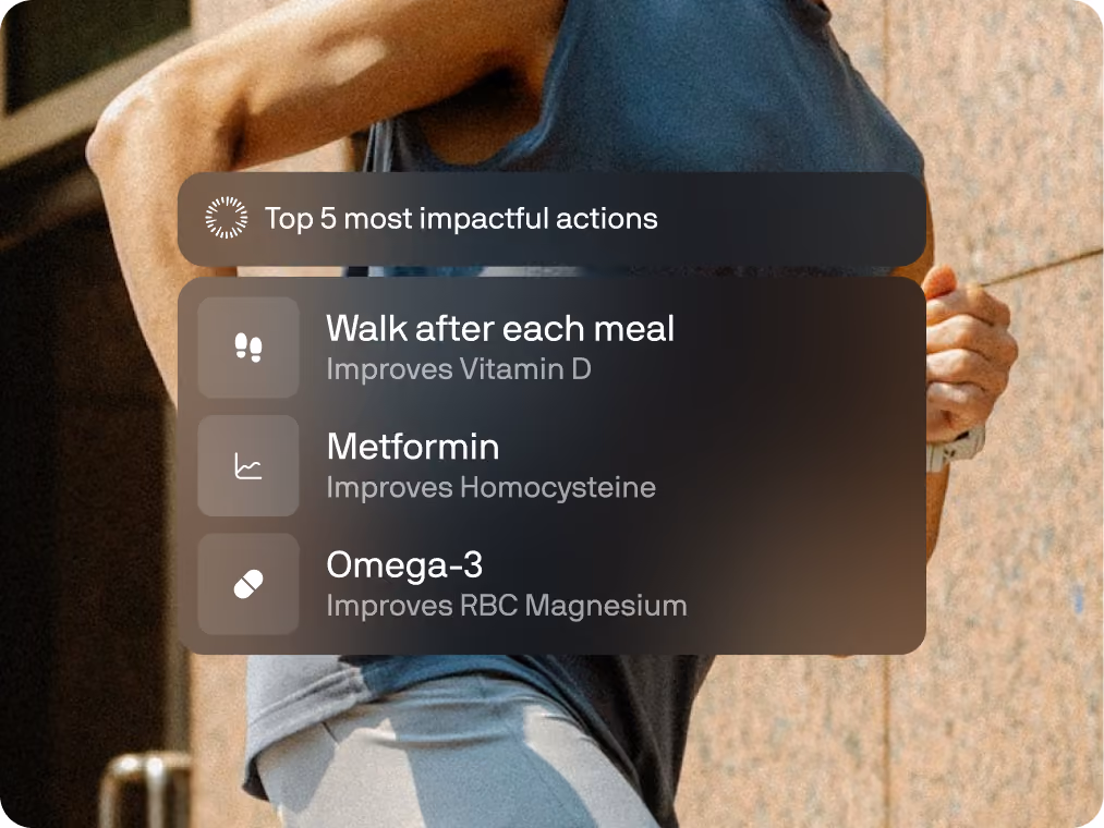 Top 5 most impactful actions in your protocol