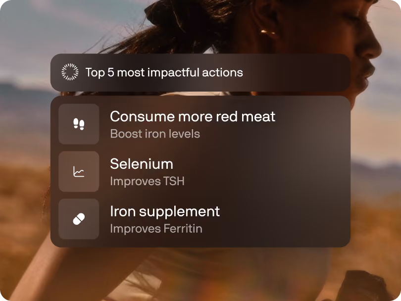 Results explained in the Superpower app