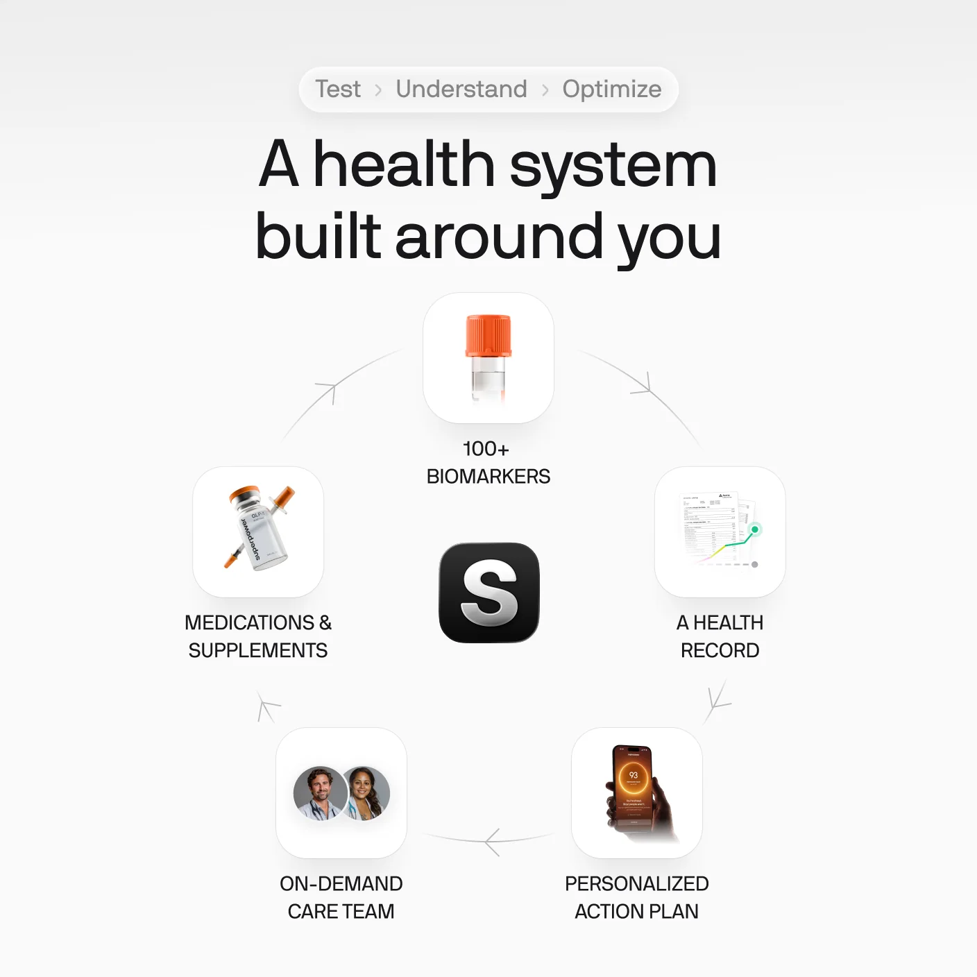 A health system built around you