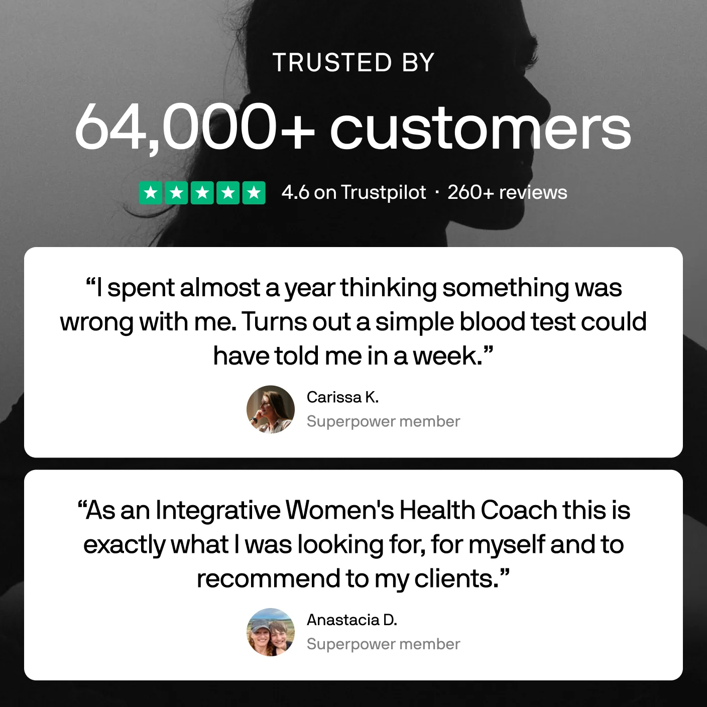 Trusted by 64,000+ customers