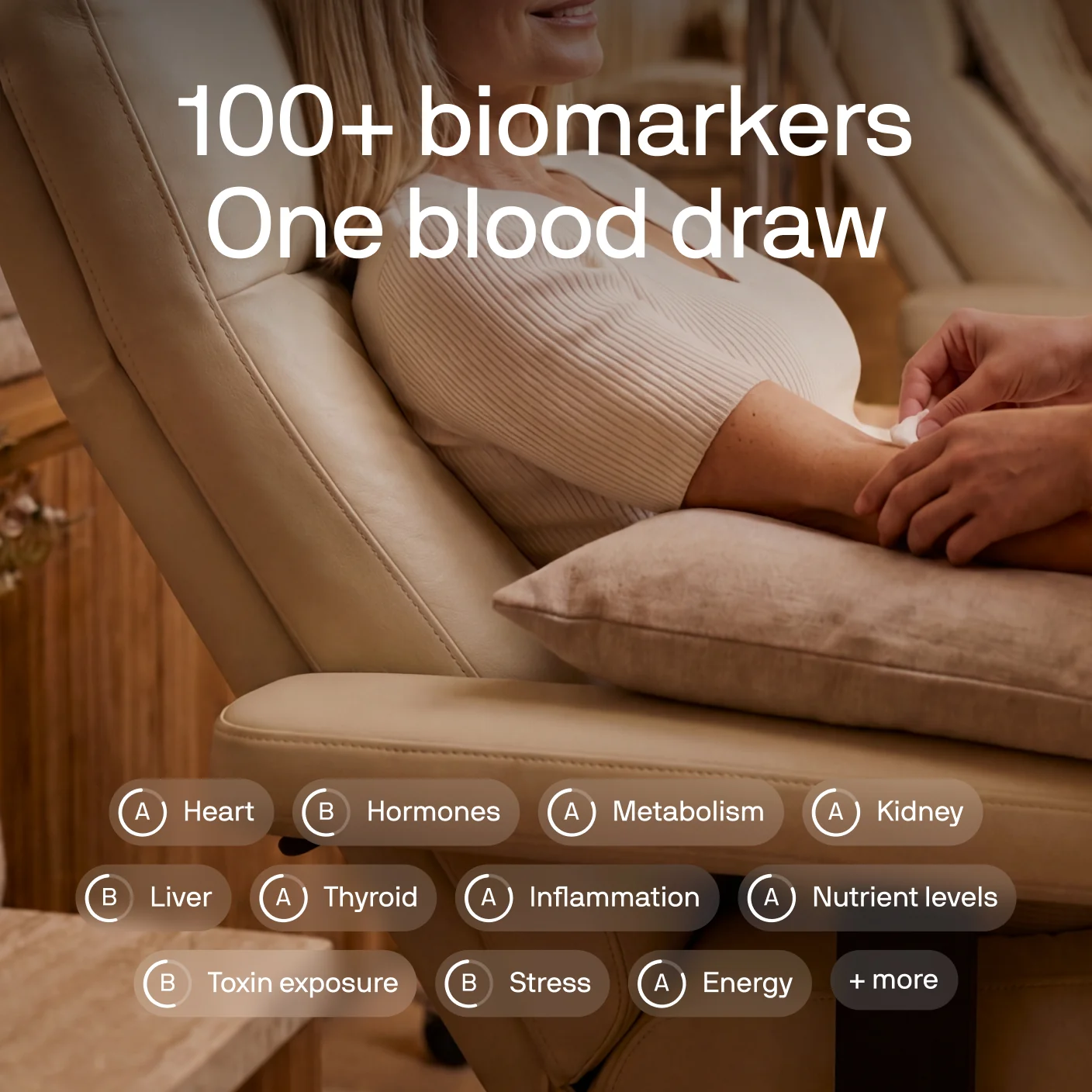 100+ biomarkers from one blood draw