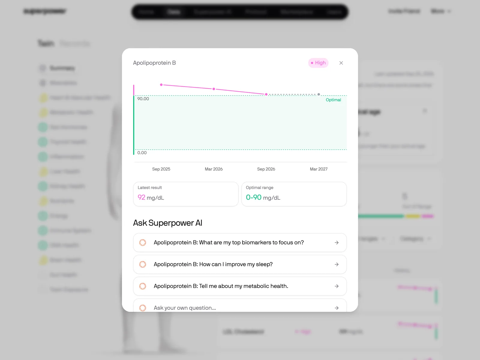 Superpower app, Apolipoprotein B detail